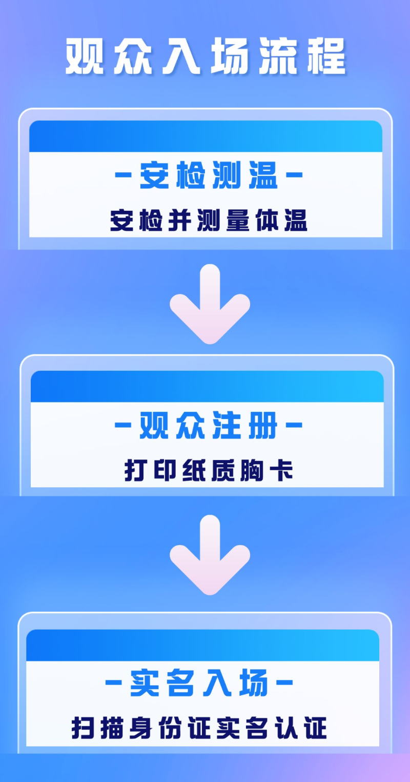 觀眾入場(chǎng)流程